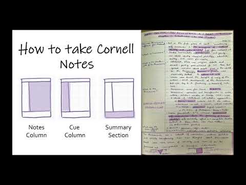 How to make Cornell Notes