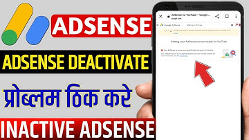 Your AdSense account was deactivated because it