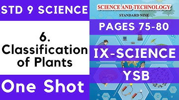 9th Science | Chapter 6 | Classification of Plants Lecture 1 | Maharashtra Board
