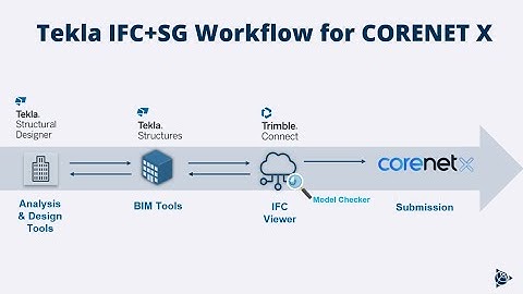 Tekla IFC+SG Workflow for CORENET X