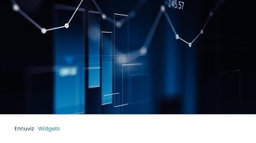 SAP Signavio Widgets