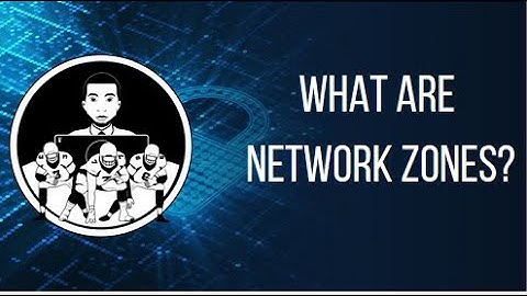 What are Network Zones?
