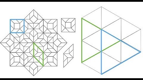 Aperiodic Geometry, Roger Penrose, Oxford University