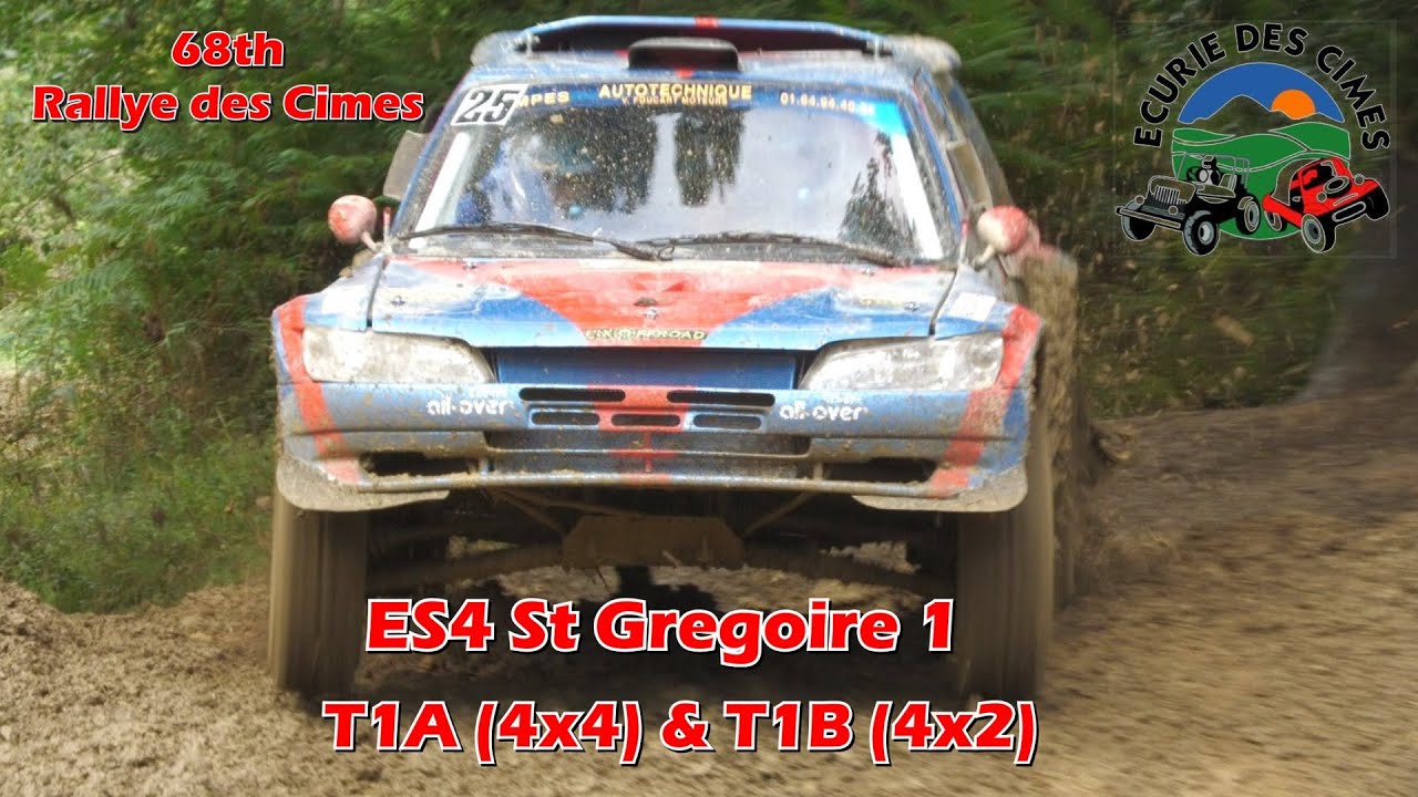 68th Rallye des Cimes - ES4 St Gregoire 1, 4x4 & 4x2