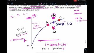 Sensitivity, Specificity, and ROC curves for the USMLE / COMLEX Biostatistics part 2