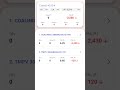 today lose booking with smart algo trading