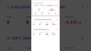 today lose booking with smart algo trading