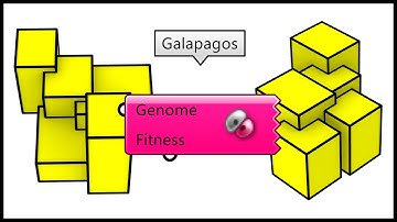 Grasshopper Galapagos Tutorial (Building Ideas)