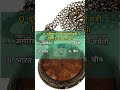 दुनिया में सबसे पहले घड़ी किस देश ने बनाई थी | first Watch