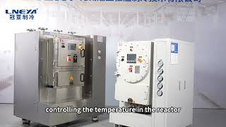Pharmaceutical Reactor Temperature Control Systems