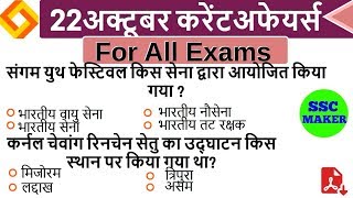 22 October 2019 Current Affairs | Daily Current Affairs | Current Affairs In Hindi