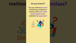 What is Method Overriding | Function Overriding | Java Programming #shorts