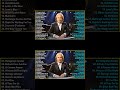 Richard Clayderman Greatest Hits, 🍁The Best Of Richard Clayderman, ✨Top 20 Best Instrument Music
