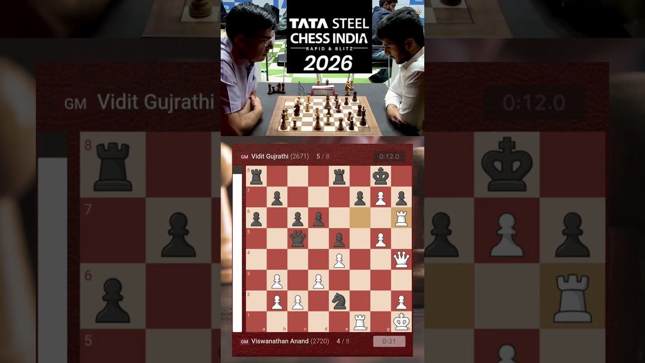 ЖЕСТОКИЙ МАТ АНАНДА! 🐯 | Виши Ананд vs Видит Гуджрати | Tata Steel India Blitz 2026 