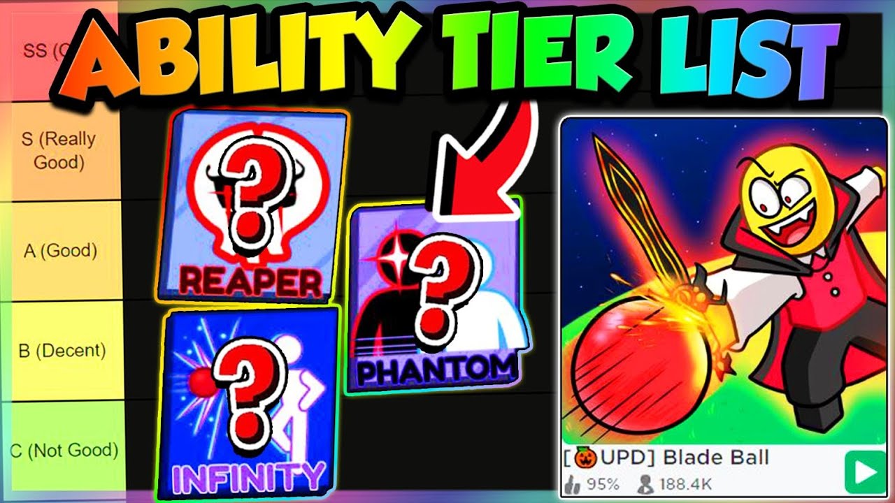 Blade Ball Abilities Tier List Guide - Ranked 