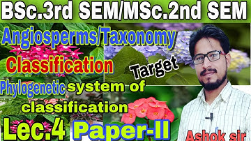 Lec.4 MSc 2nd SEM,BSc 3rd sem,phylogenetic system of classification,Hutchinson system,ashoksir