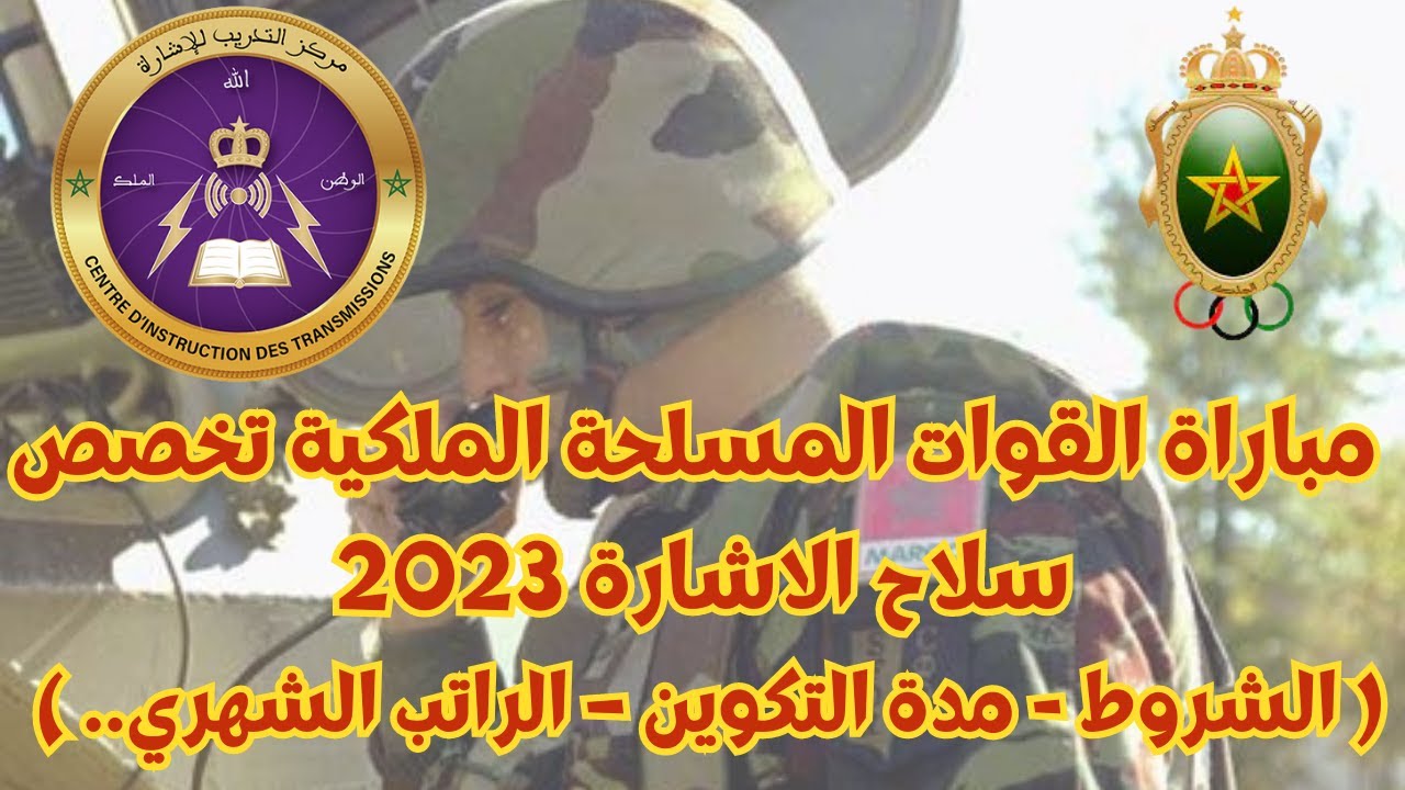 2023 2023