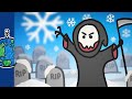 Seasonal Death Trends and Causes