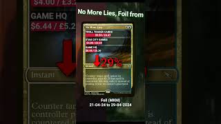 MTG Big Losers - MTGFinance Price drops this week #shorts #mtg #mtgfinance