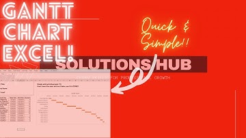 Gantt Chart | How to Create Gantt Chart in Excel? | Project management |  Gantt Chart Excel Tutorial
