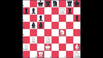 How to solve Chess.com today