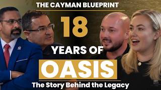 The Cayman Blueprint 18th Anniversary Special: Office Secrets, History & 20k Subscribers