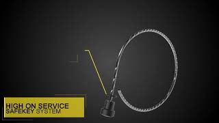 Hytork Xl Series Rack & Pinion Actuators From Actuation Valve