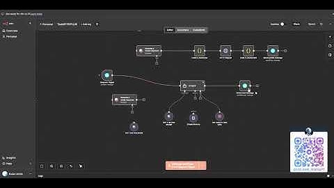 API с безлимитным доступом к топовым AI-моделям.