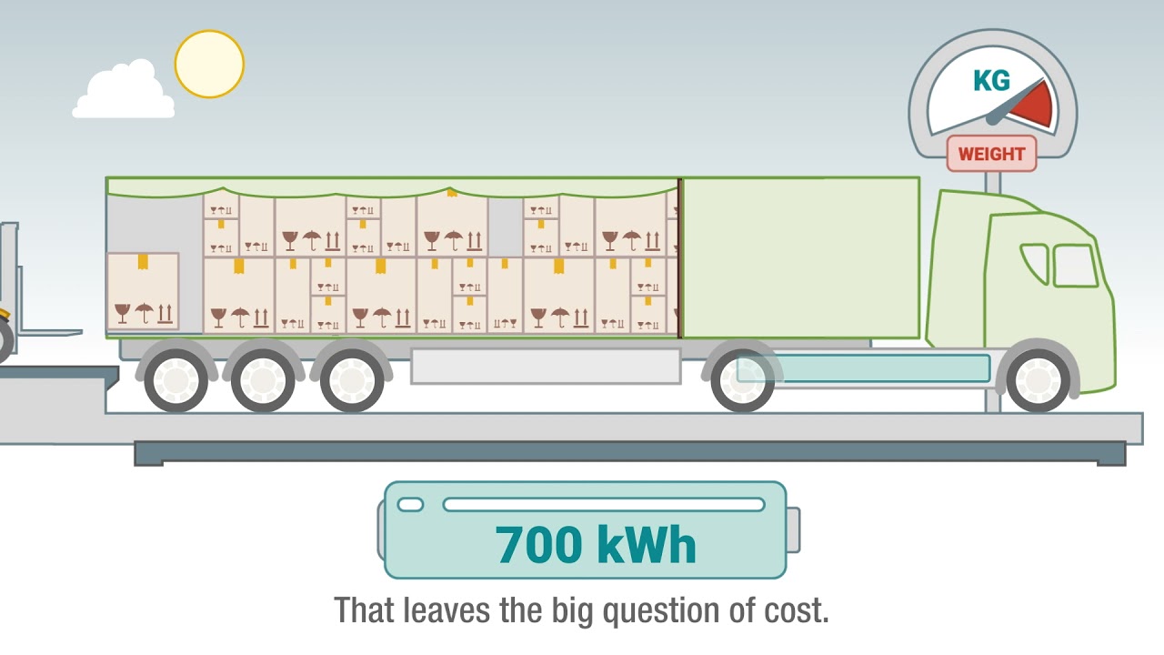 Do battery electric trucks make sense? YouTube