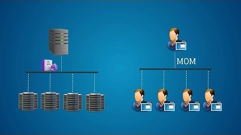 CA APM 10.0: Installing EM Collector in Clustered Environment