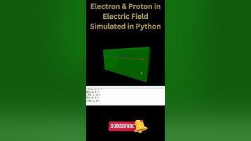 Electron & Proton Motion in Electric Field | Python Simulation Shorts