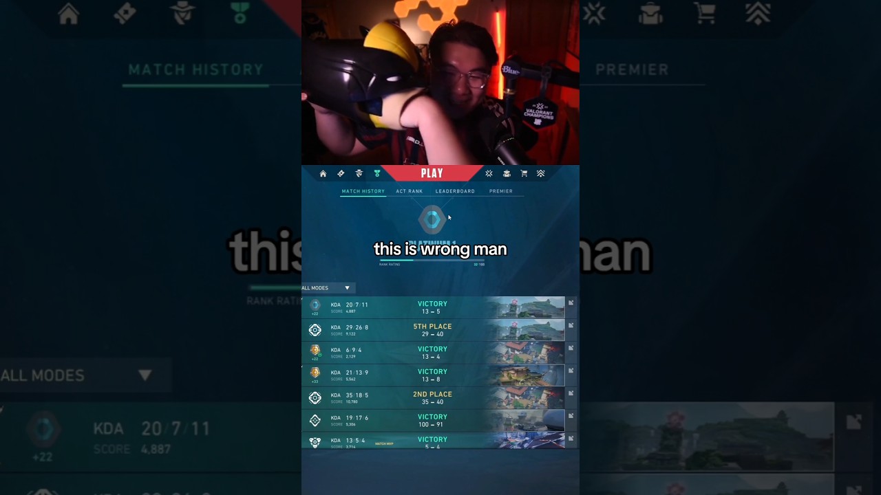 ranked with wolverine 