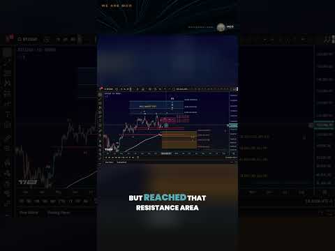 Video preview for This video provides a professional Elliott Wave and technical analysis of Bitcoin (BTC), focusing on market structure, key support and resistance zones, and both bullish and bearish possibilities. The goal is to give viewers a clear, educational overview of Bitcoin’s market setup.