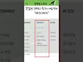 안성시 경력 쌓고 대기업으로 튈 기업 여덟 번째