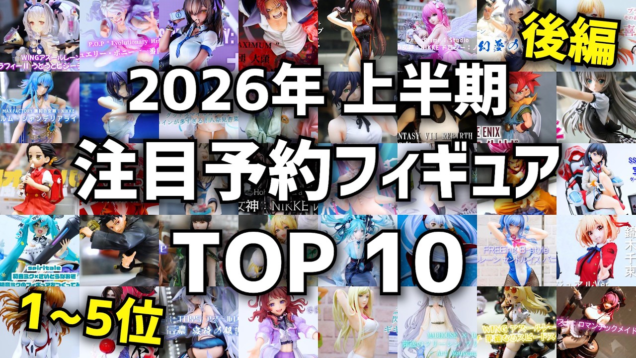 Part 2: Top 10 Most Anticipated Figures Releasing in H1 2026 - YouTube