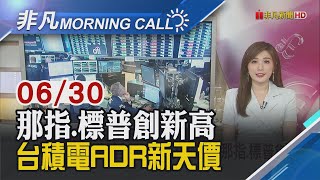 輝達漲1.7%再刷新高 台積電ADR大漲2% 領先現股創新高 亞馬遜領漲7雄多收紅 Nike中國減產大漲15% ｜主播葉俞璘｜20250630｜非凡財經新聞