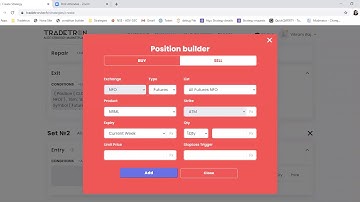 Create Supertrend Strategy with position sizing