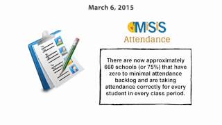 LAUSD Superintendent's Weekly MiSiS Update #3
