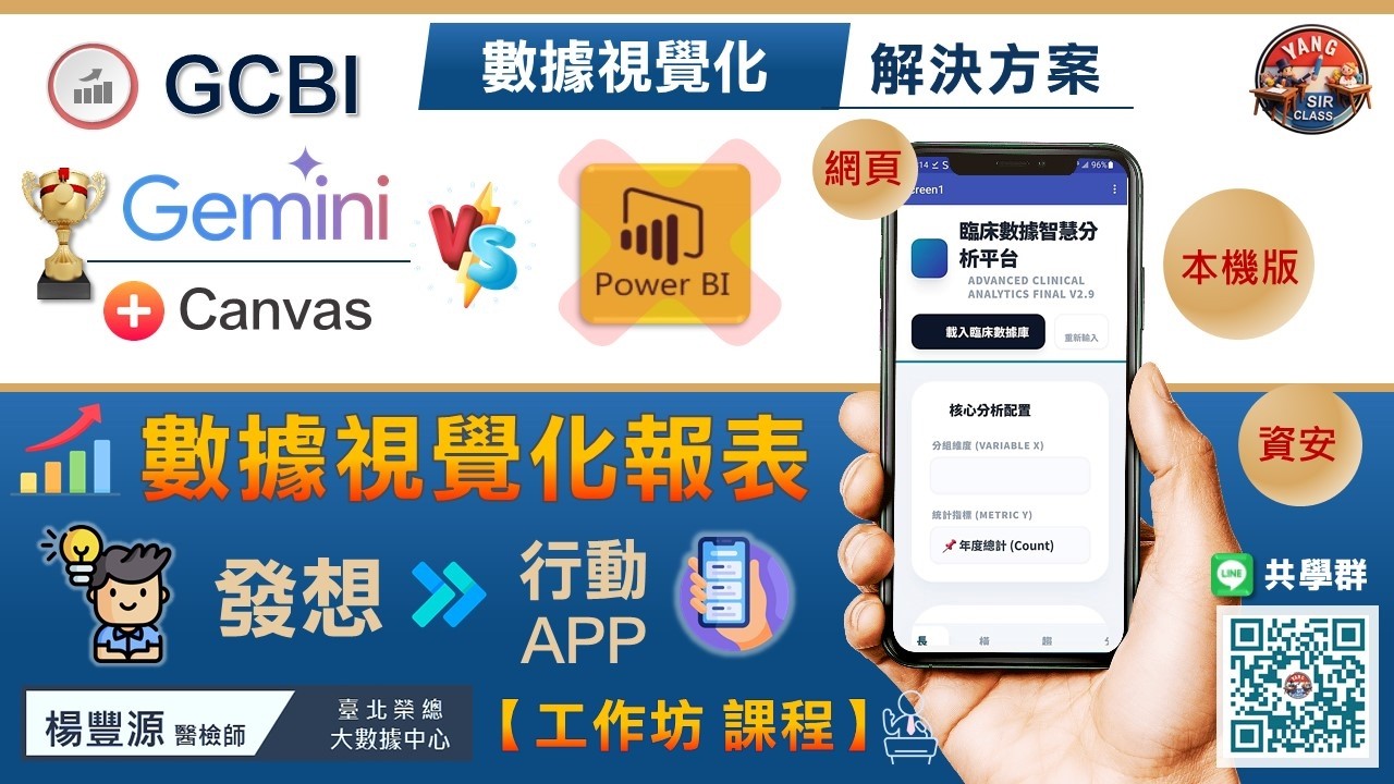 數據互動視覺化報表 (GCBI) 實做課程（完整編輯版）：從Gemini『程式』許願到創造1支『手機APP』 #powerbi #gcbi #excel #graphic #gemini