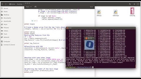 Image text recognition from natural scene in Python using Sci-kit learn, SVM and Opencv (PART:1)