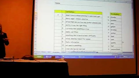 Susan Coulter at CUE 2009, Easy Excel Activites: B...
