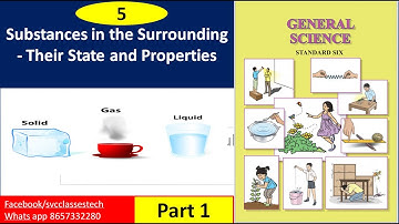 Part 1 Class 6th Science lesson 5. Substances in the Surroundings – Their States and Properties |