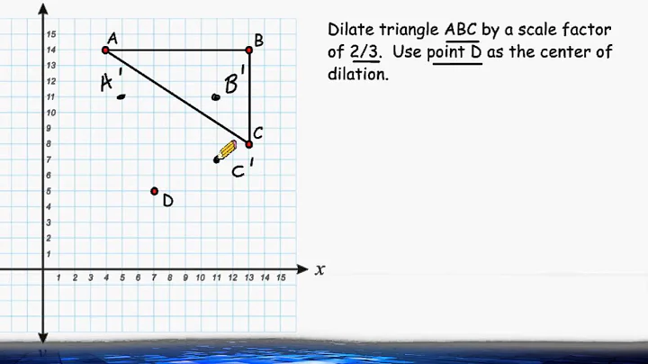 Dilation By A Scale Factor Of 1/2 and 2/3