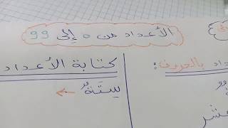 الاعداد  من 0   الى  99   السنة 3 ابتدائي