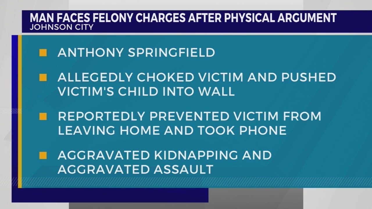 JCPD: Man faces kidnapping, assault, & child abuse charges - YouTube