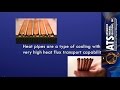 Heat Pipe Overview and Explanation