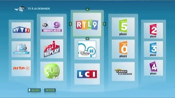 Nouvelle interface de la Bbox Sensation de Bouygues Telecom