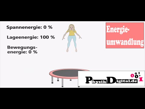 Energieumwandlung beim Trampolinspringen