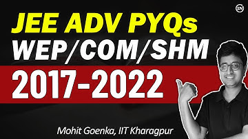 JEE Advanced Physics PYQs | WEP/COM/SHM | 2017 to 2022 | Eduniti | Mohit Sir