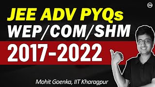 JEE Advanced Physics PYQs | WEP/COM/SHM | 2017 to 2022 | Eduniti | Mohit Sir